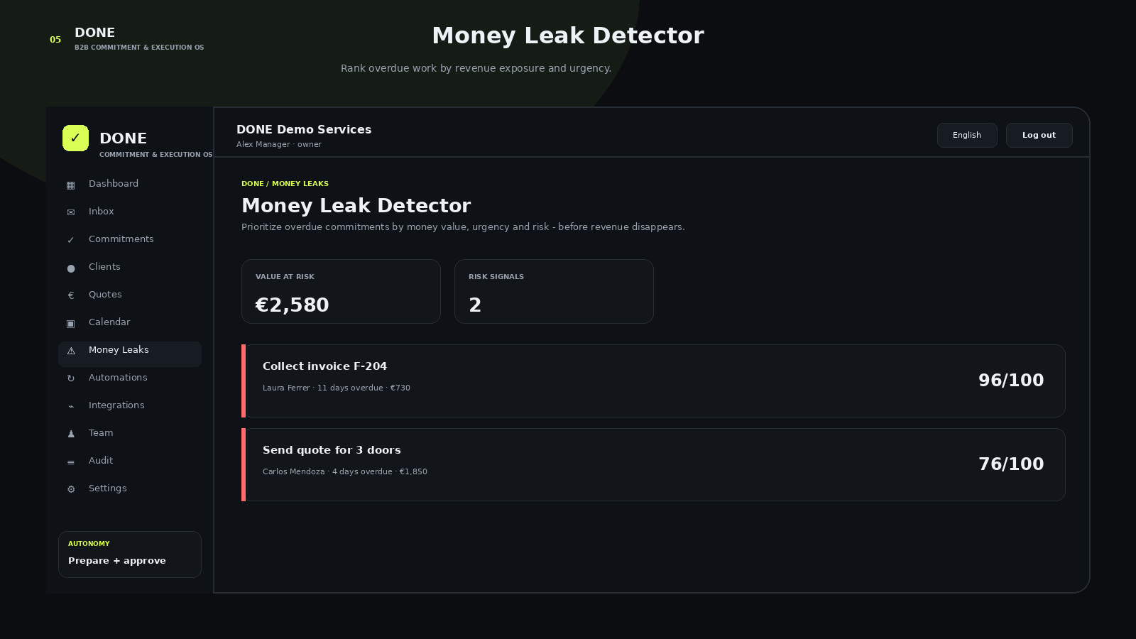 DONE Money Leak Detector