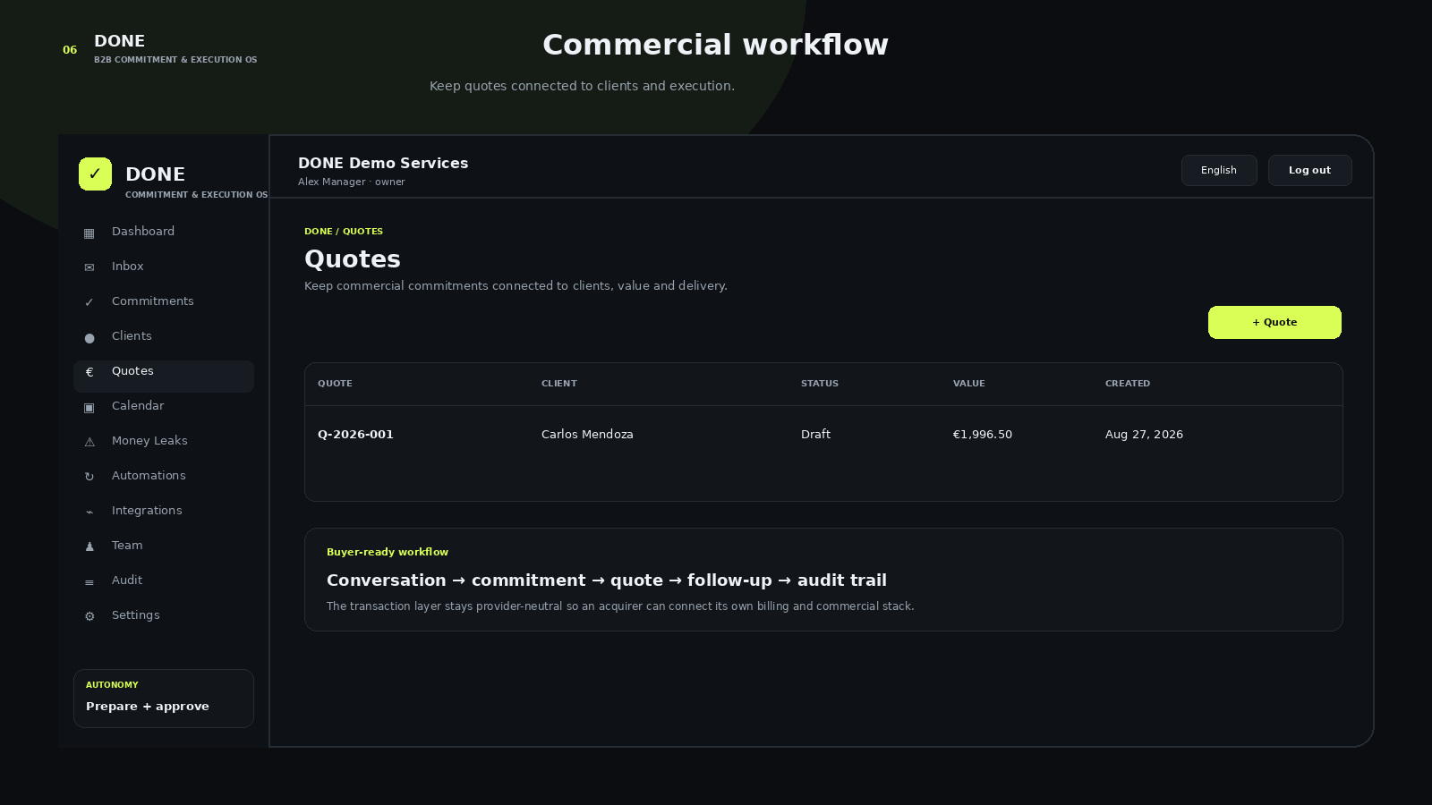 Commercial workflow
